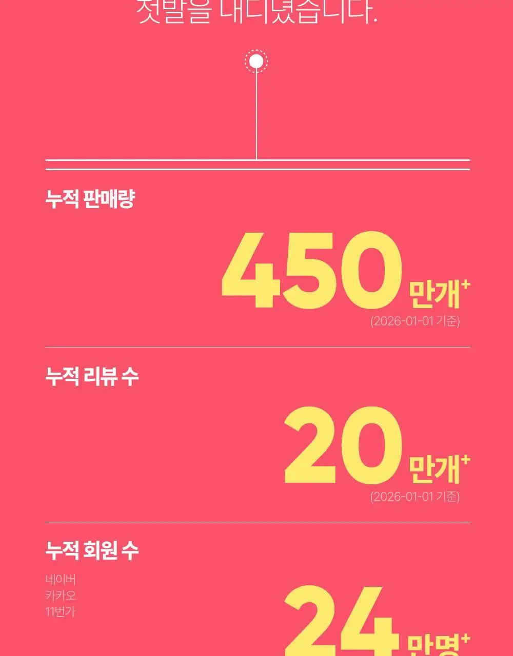 [NEW] 쉐이크베이비 락토컷 프로틴 630g 9종 택1 상세페이지 5